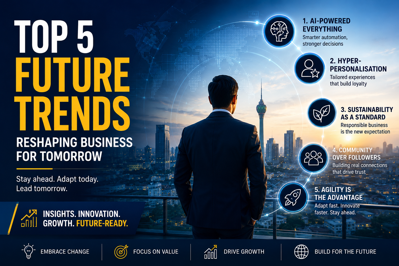 Tomorrow’s Business Starts Today: 5 Future Trends Reshaping Industries
