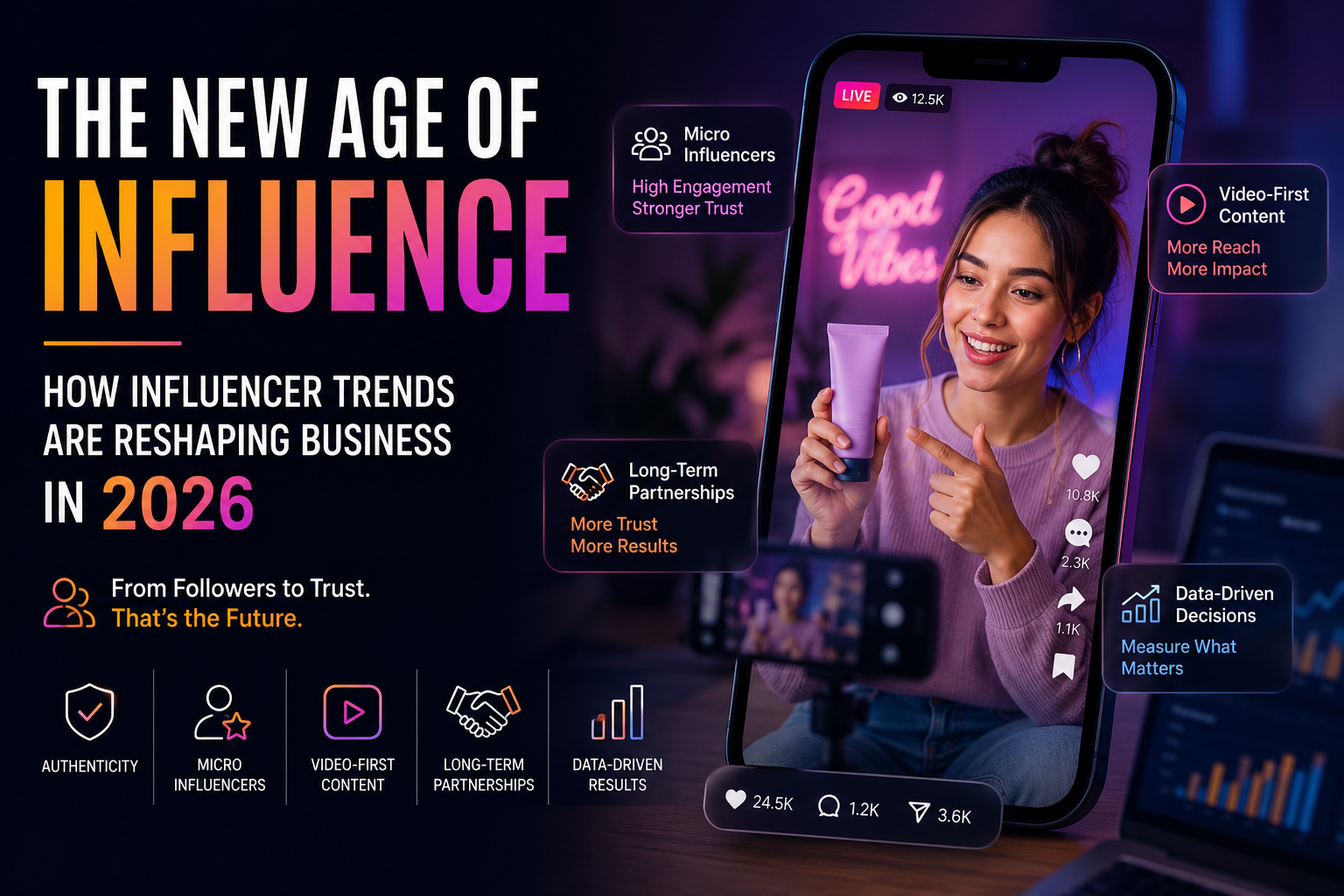 The New Age of Influence: How Influencer Trends Are Reshaping Business in 2026