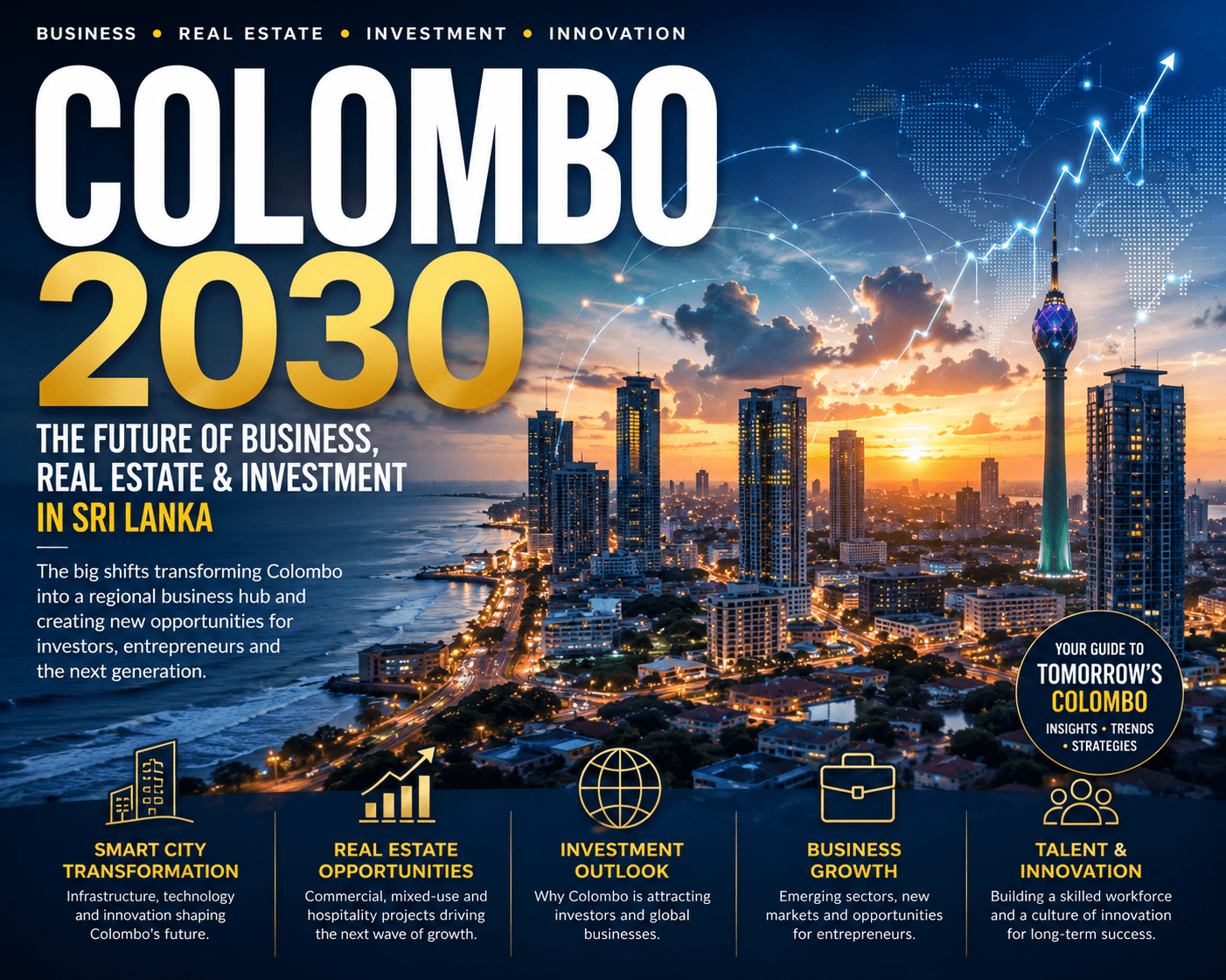 Colombo 2030: The Future of Business, Real Estate, and Investment in Sri Lanka